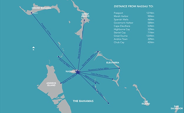 Routes to the Bahamas